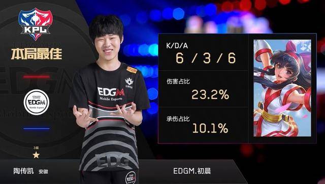 的法国国家 的法国国家