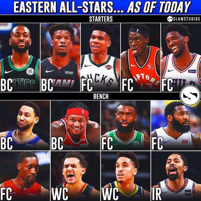 佳或发挥不 佳或发挥不