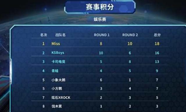 梦者的坚持 梦者的坚持