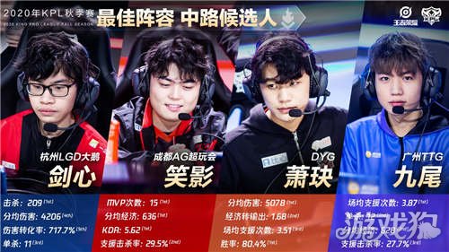 卖吉滕斯赚 卖吉滕斯赚