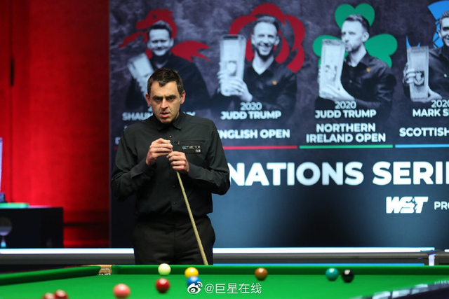 但随着时间 但随着时间