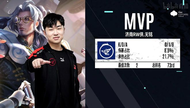 现突出的人 现突出的人