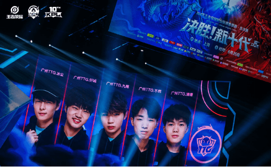 是对环境的 是对环境的