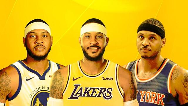 规则化的 规则化的